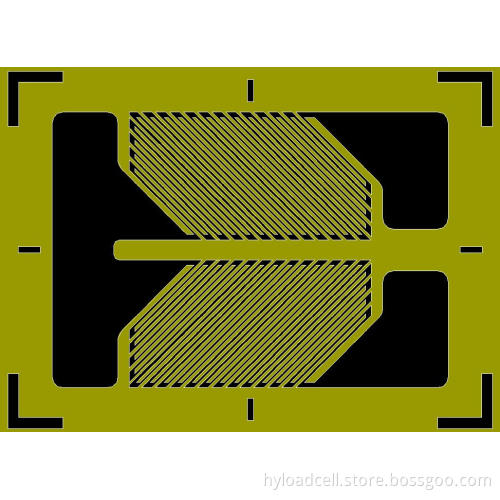 Double shear(HA) series strain gauges